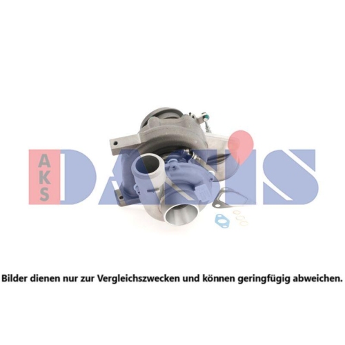 AKS DASIS Lader, Aufladung