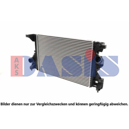 AKS DASIS Ladeluftkühler 127033N
