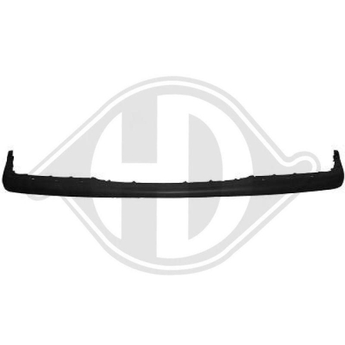 DIEDERICHS Blende, Stoßfänger 1670160