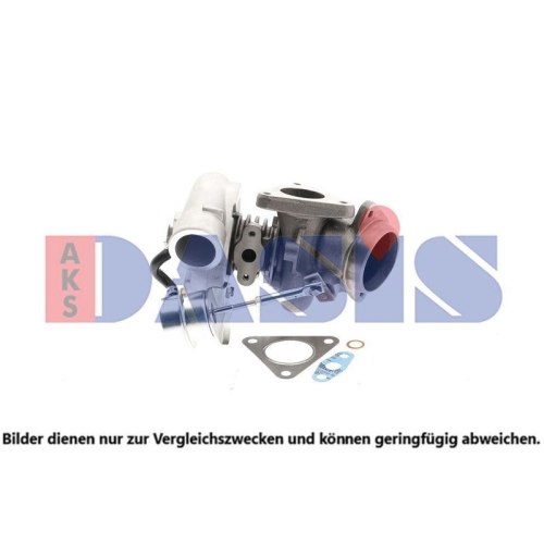 AKS DASIS Lader, Aufladung