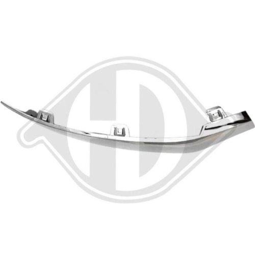 DIEDERICHS Blende, Stoßfänger