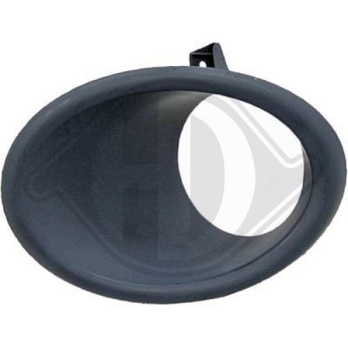 DIEDERICHS Zier-/Schutzleiste, Sto&szlig;f&auml;nger