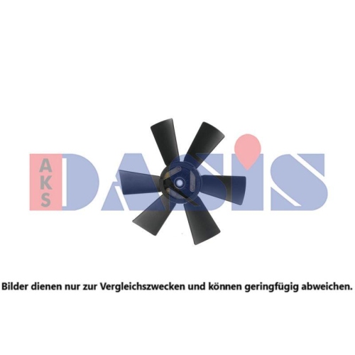 AKS DASIS Lüfterrad, Motorkühlung