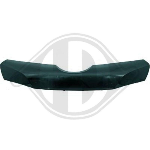 DIEDERICHS Blende, K&uuml;hlergitter 6836041