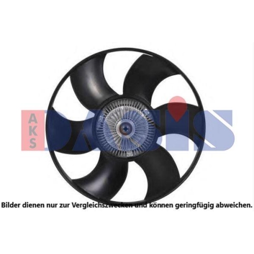 AKS DASIS Lüfter, Motorkühlung