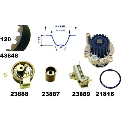MAPCO Wasserpumpe + Zahnriemensatz 41848