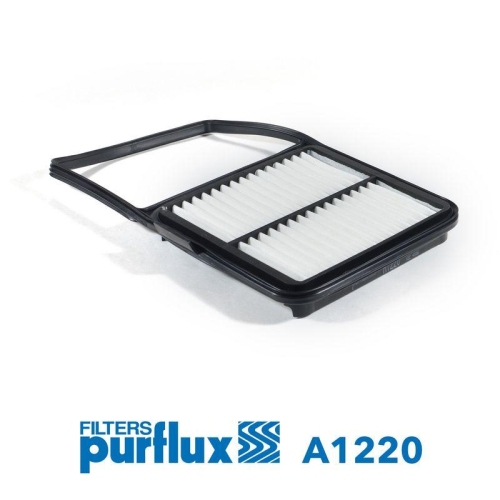 PURFLUX Luftfilter A1220