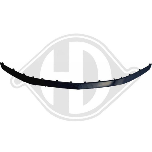 DIEDERICHS Blende, Stoßfänger