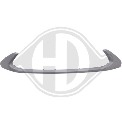 DIEDERICHS Zier-/Schutzleiste, Sto&szlig;f&auml;nger 6815161