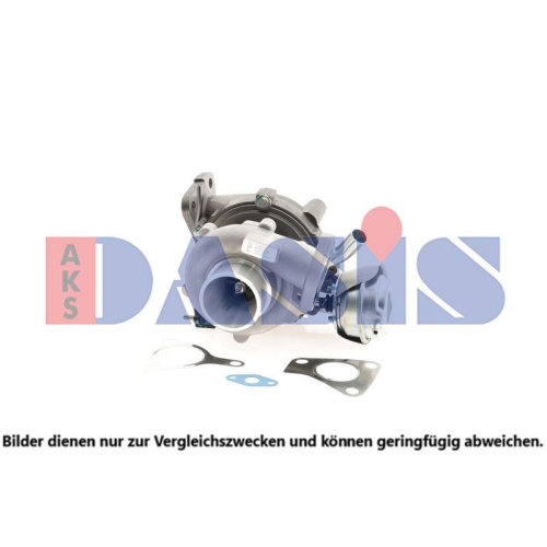 AKS DASIS Lader, Aufladung