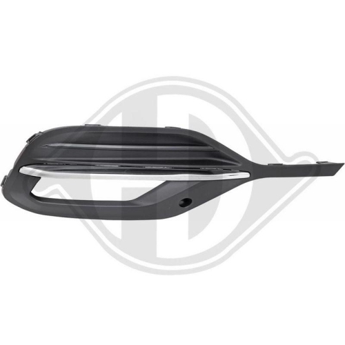 DIEDERICHS L&uuml;ftungsgitter, Sto&szlig;f&auml;nger