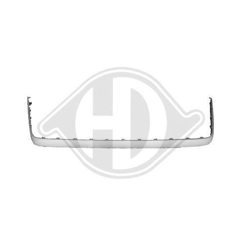 DIEDERICHS Blende, Stoßfänger 1614066