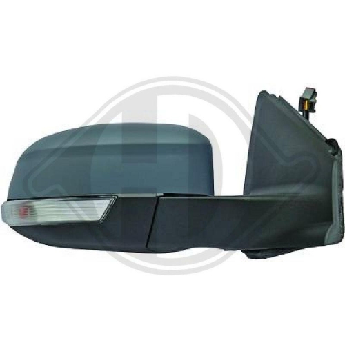 DIEDERICHS Au&szlig;enspiegel 1428424