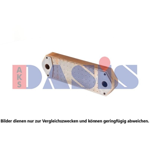 AKS DASIS &Ouml;lk&uuml;hler, Motor&ouml;l