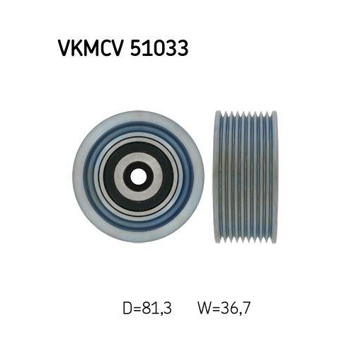 SKF Umlenk-/Führungsrolle, Keilrippenriemen