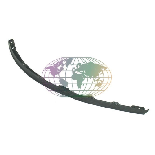 Lexmond Trading BV Spoiler 5643146