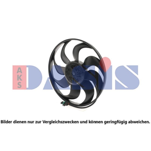 AKS DASIS L&uuml;fter, Motork&uuml;hlung 028028N