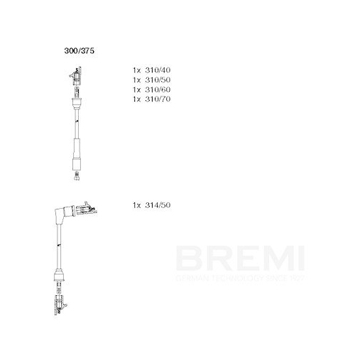 BREMI Z&uuml;ndleitungssatz
