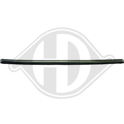 DIEDERICHS Zier-/Schutzleistensatz, Sto&szlig;f&auml;nger 1214066