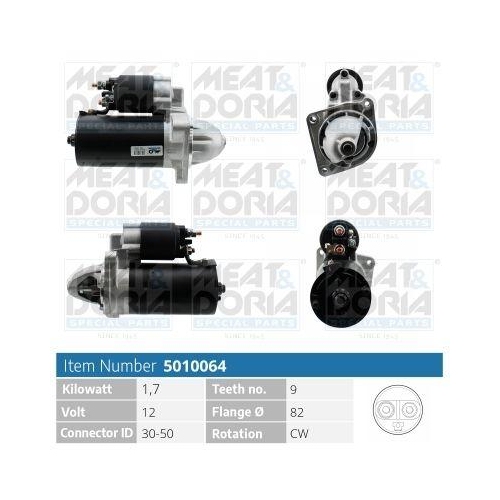 MEAT & DORIA Starter 5010064