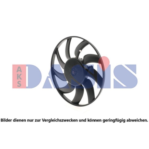 AKS DASIS Lüfter, Motorkühlung