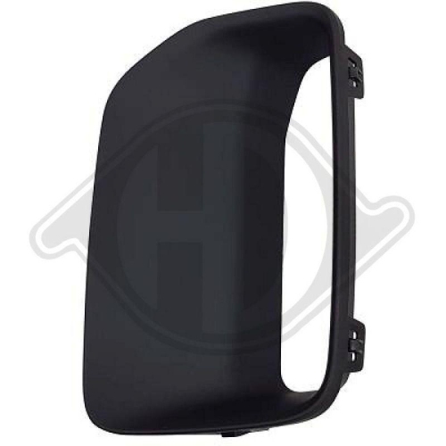 DIEDERICHS Blende, Sto&szlig;f&auml;nger