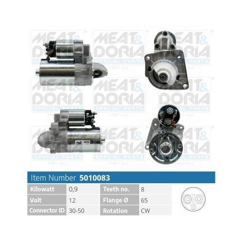 MEAT & DORIA Starter 5010083