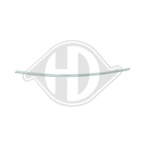 DIEDERICHS Zier-/Schutzleistensatz, Sto&szlig;f&auml;nger 1686062