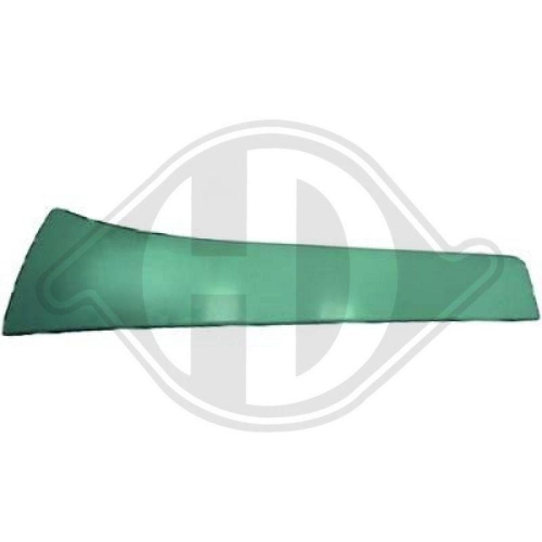 DIEDERICHS Zier-/Schutzleiste, Sto&szlig;f&auml;nger 3484044