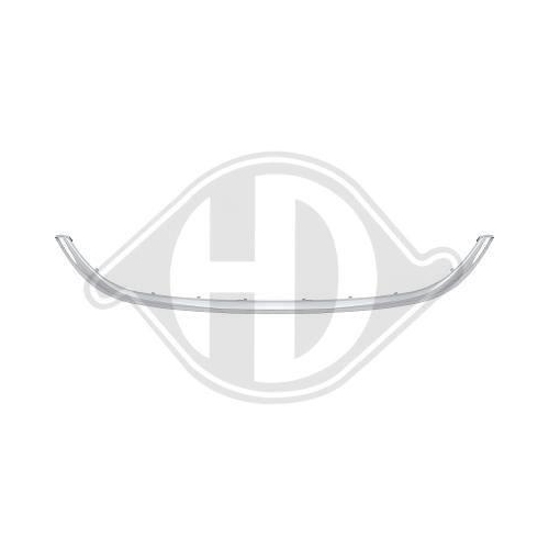 DIEDERICHS Rahmen, K&uuml;hlergitter 3464041