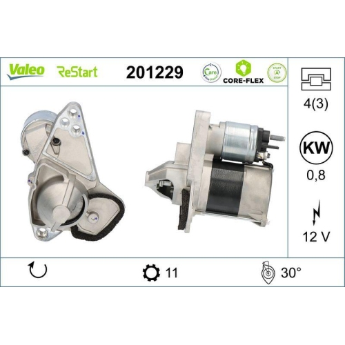 VALEO Starter VALEO CORE-FLEX 201229