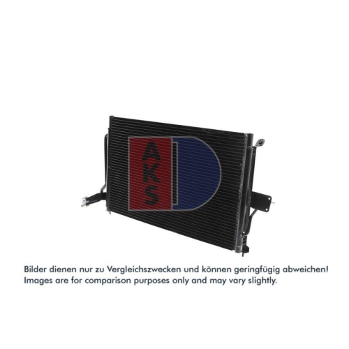 AKS DASIS Kondensator, Klimaanlage 152680N