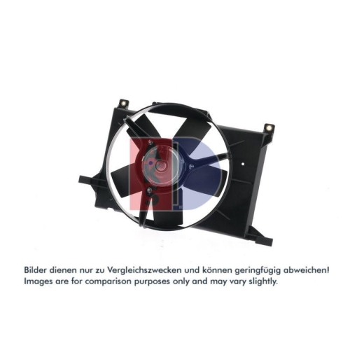 AKS DASIS L&uuml;fter, Motork&uuml;hlung 158024N