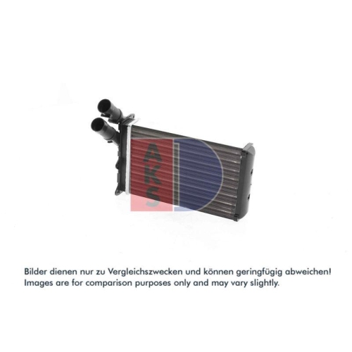 AKS DASIS W&auml;rmetauscher, Innenraumheizung 069160N