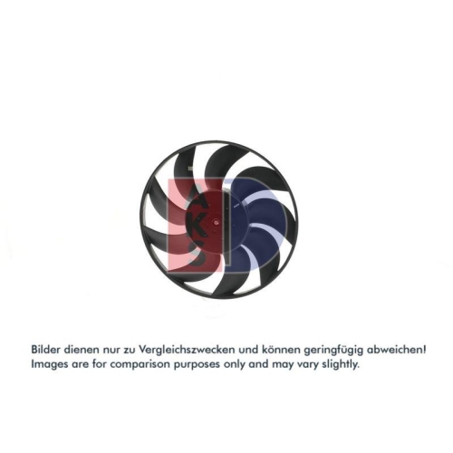 AKS DASIS L&uuml;fter, Motork&uuml;hlung 158058N