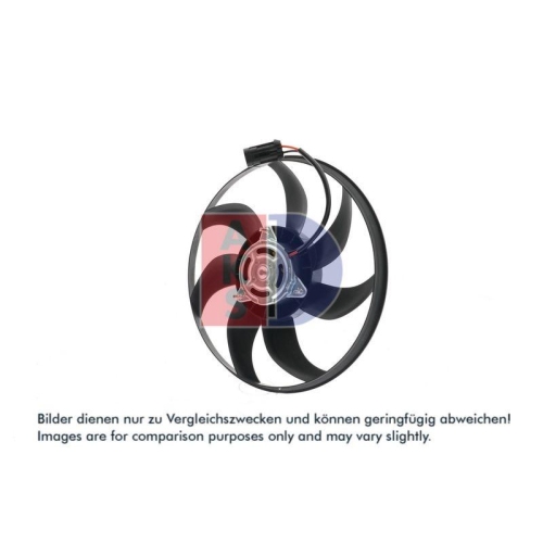 AKS DASIS L&uuml;fter, Motork&uuml;hlung 158076N