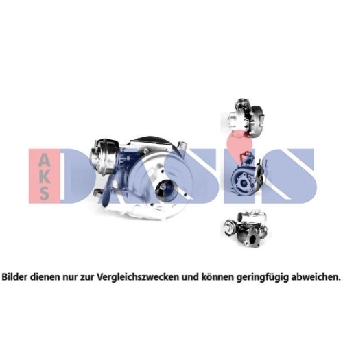 AKS DASIS Lader, Aufladung 075003N