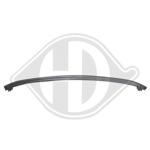 DIEDERICHS Quertr&auml;ger 7890014