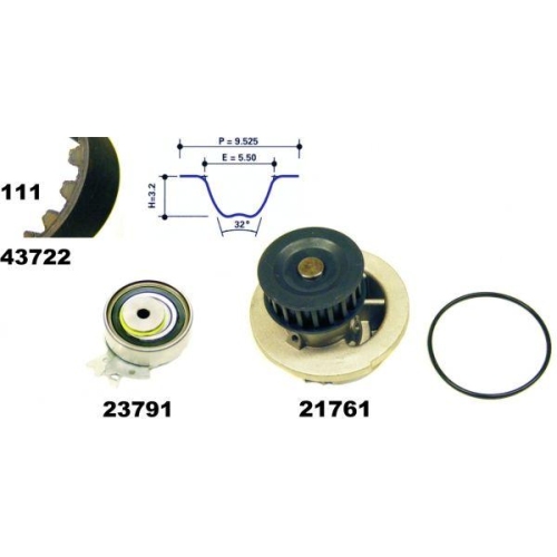 MAPCO Wasserpumpe + Zahnriemensatz 41722