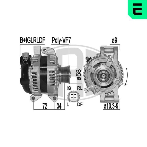 ERA Generator