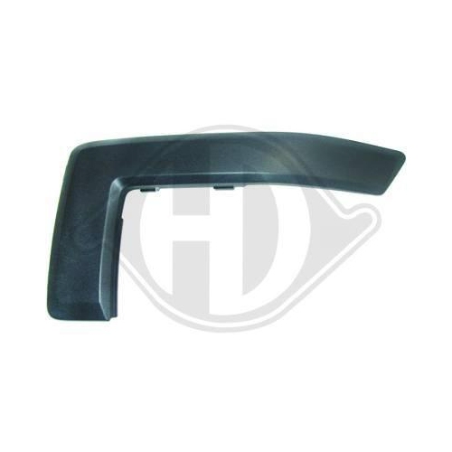 DIEDERICHS Sto&szlig;f&auml;nger 1475053