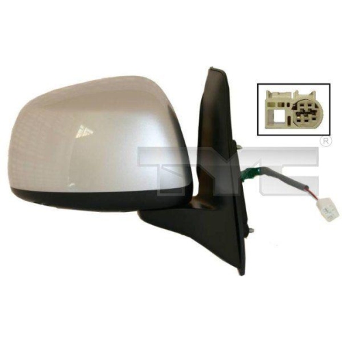 TYC Au&szlig;enspiegel