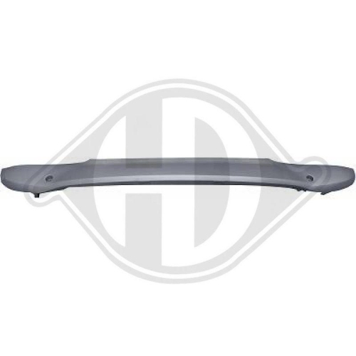 DIEDERICHS Blende, Sto&szlig;f&auml;nger