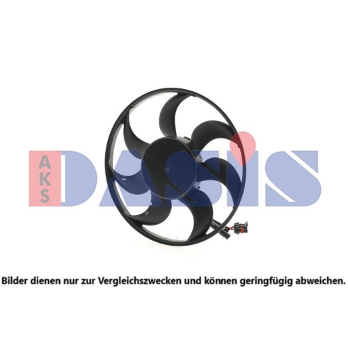 AKS DASIS L&uuml;fter, Motork&uuml;hlung 158165N