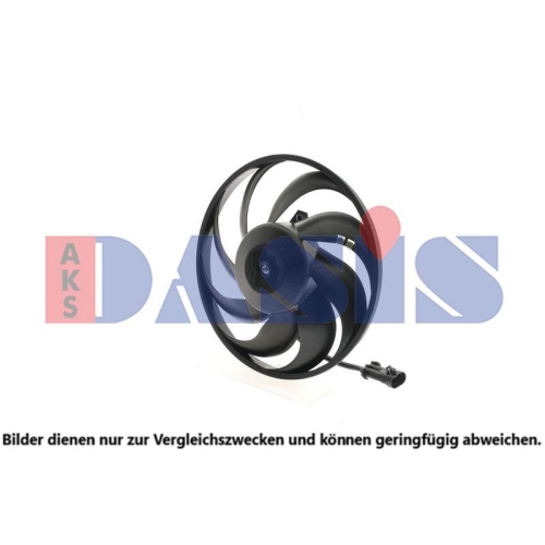 AKS DASIS L&uuml;fter, Motork&uuml;hlung 158166N