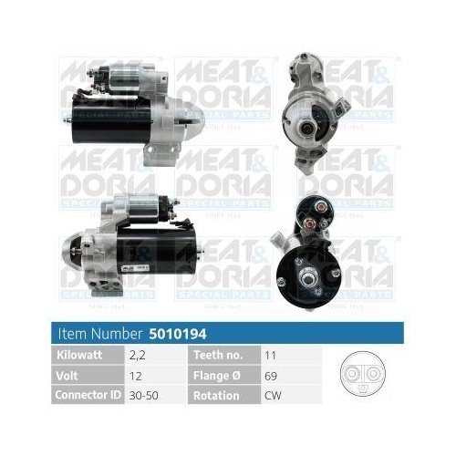 MEAT & DORIA Starter 5010194