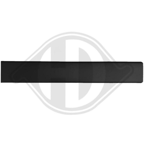 DIEDERICHS Zier-/Schutzleiste, Seitenwand