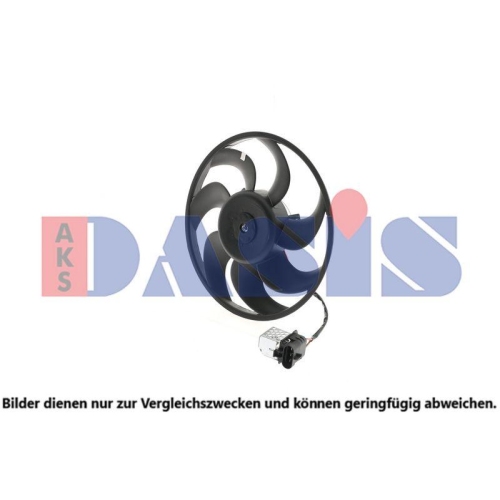 AKS DASIS L&uuml;fter, Motork&uuml;hlung 158171N