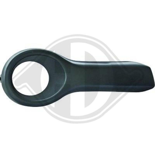 DIEDERICHS L&uuml;ftungsgitter, Sto&szlig;f&auml;nger