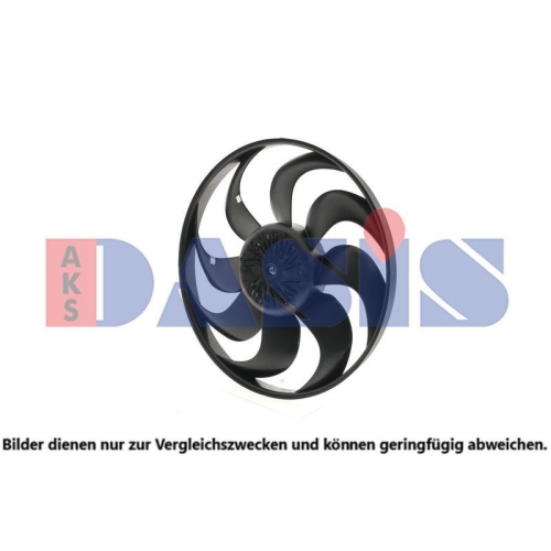 AKS DASIS L&uuml;fter, Motork&uuml;hlung 188131N